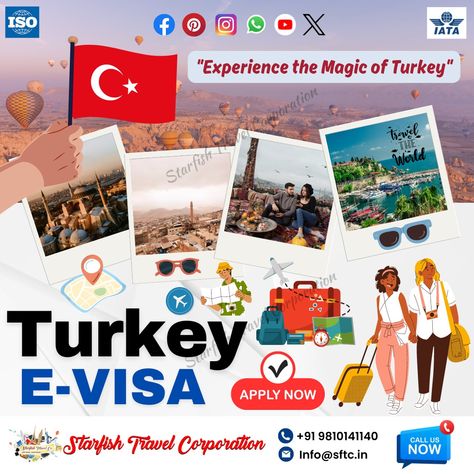 Turkey Visa from India